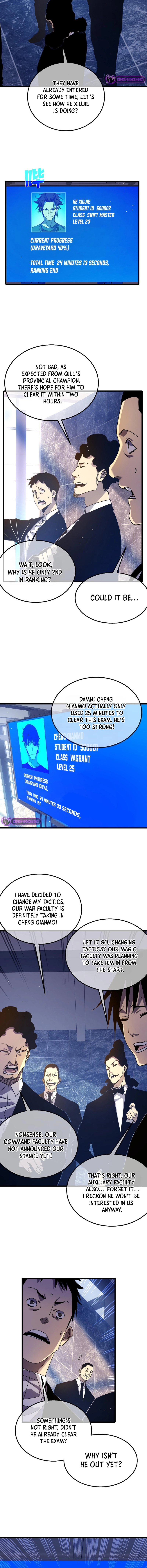 Page 3 of Chapter 35