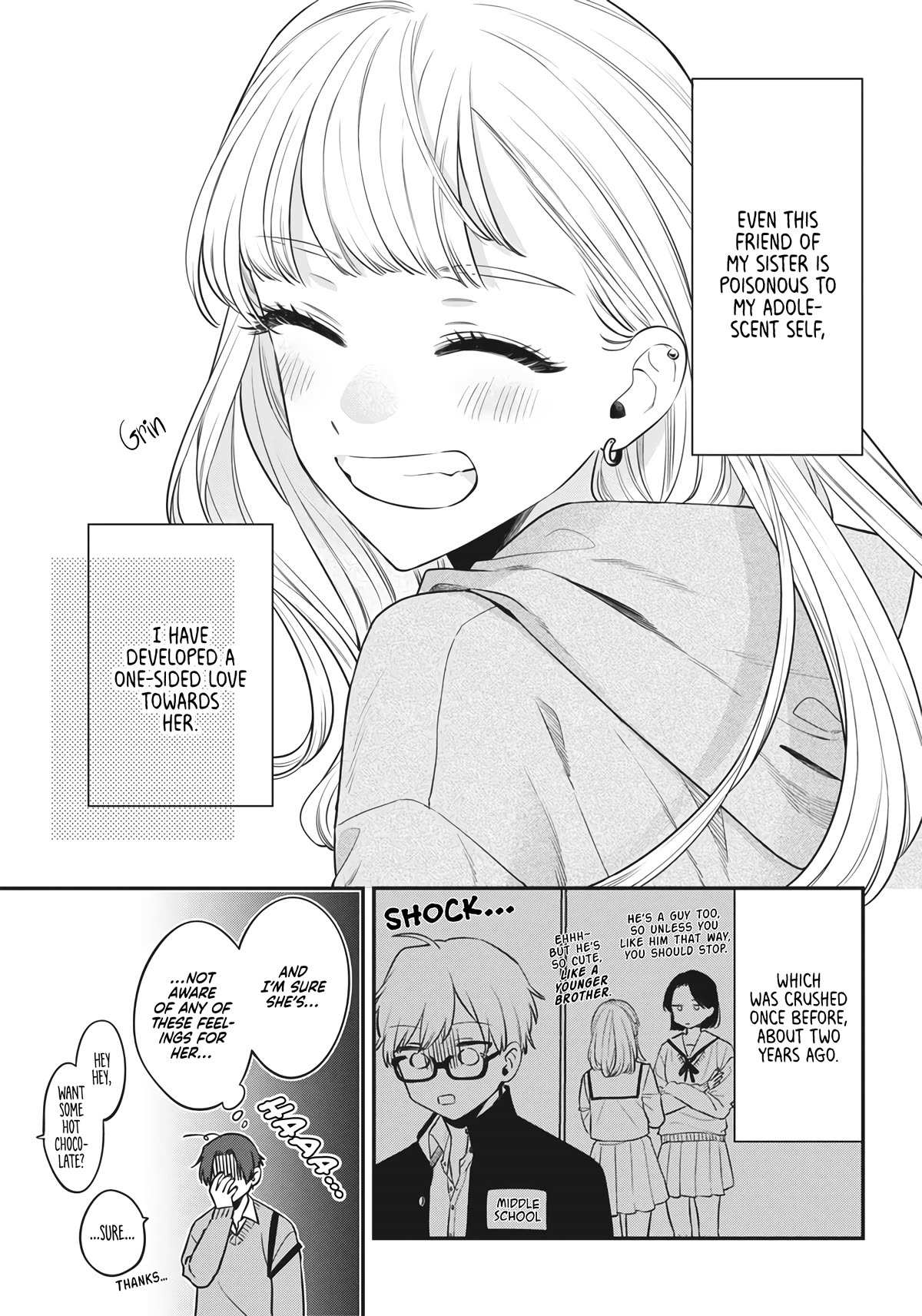 Page 8 of Chapter 2