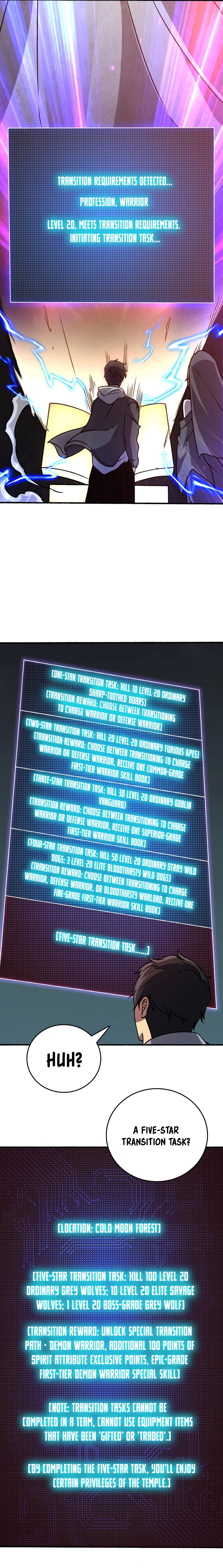 Page 12 of Chapter 4