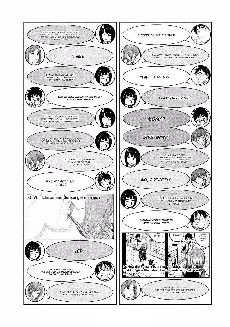 Page 19 of Chapter 10.5
