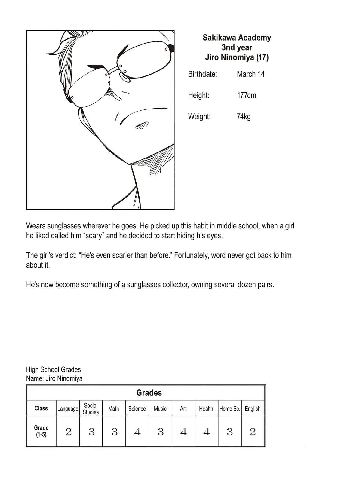 Page 16 of Chapter 100.5