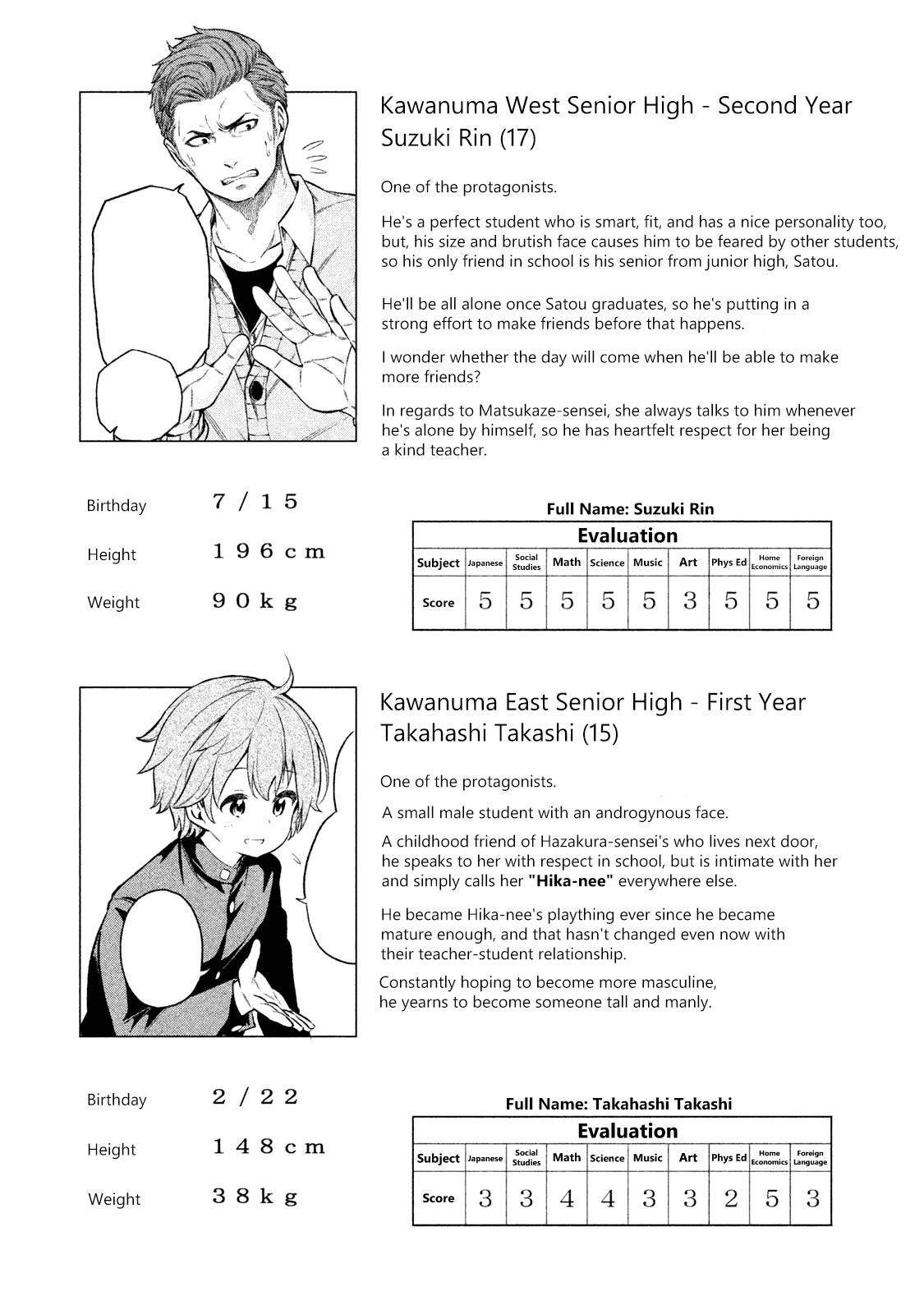 Page 8 of Chapter 50.1