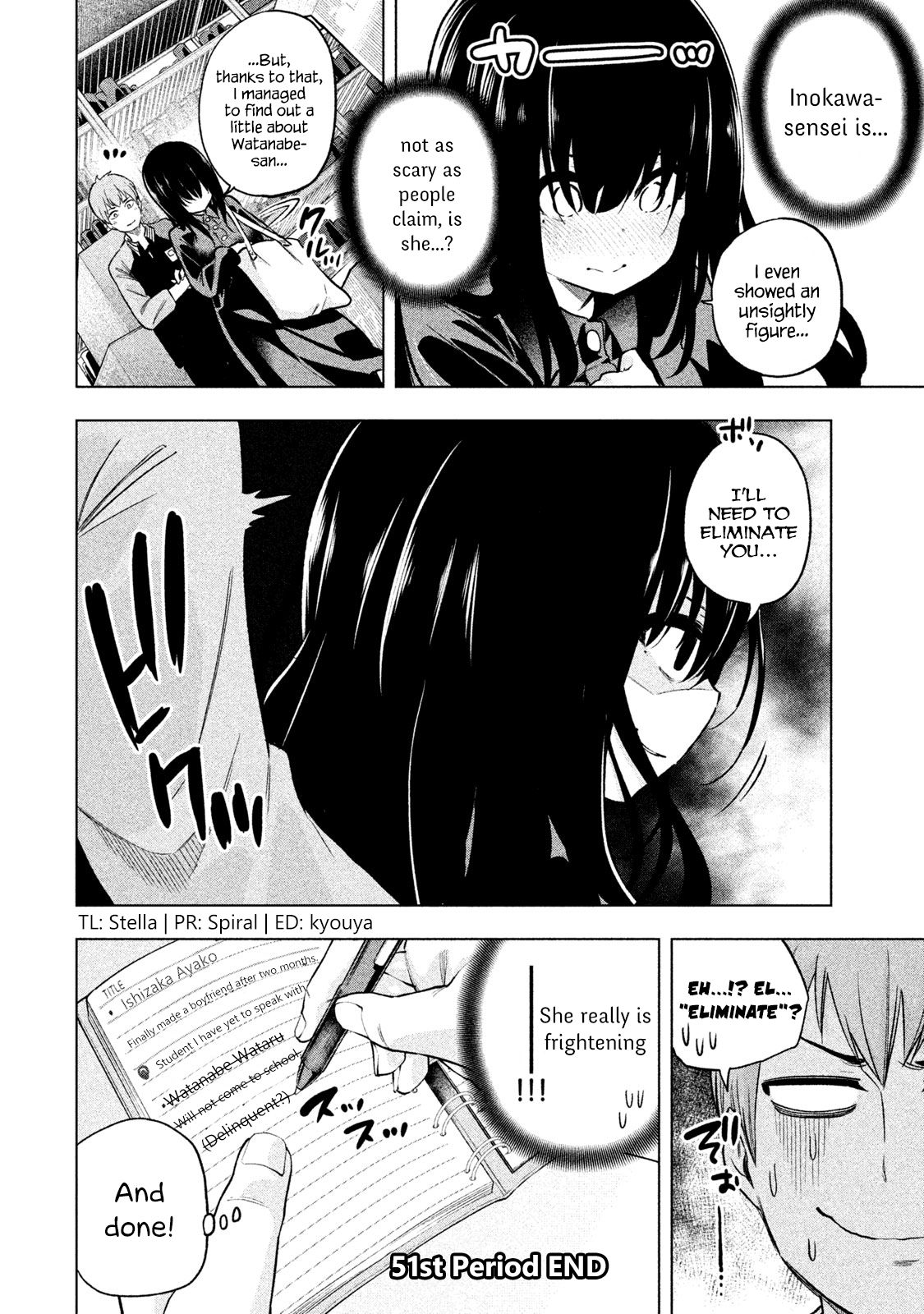 Page 19 of Chapter 51