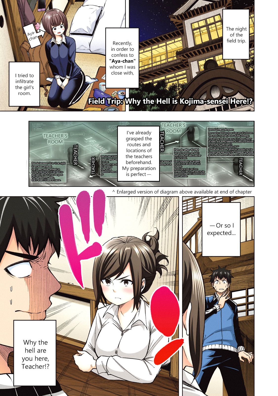 Page 3 of Chapter 70.1