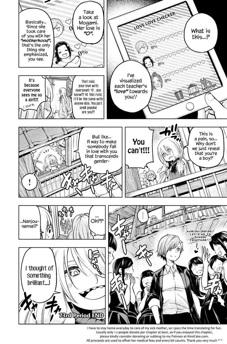 Page 15 of Chapter 73