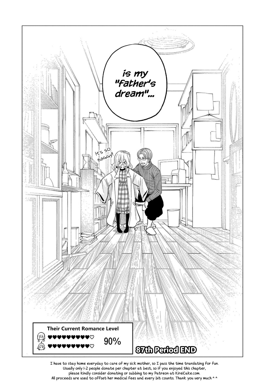 Page 15 of Chapter 87
