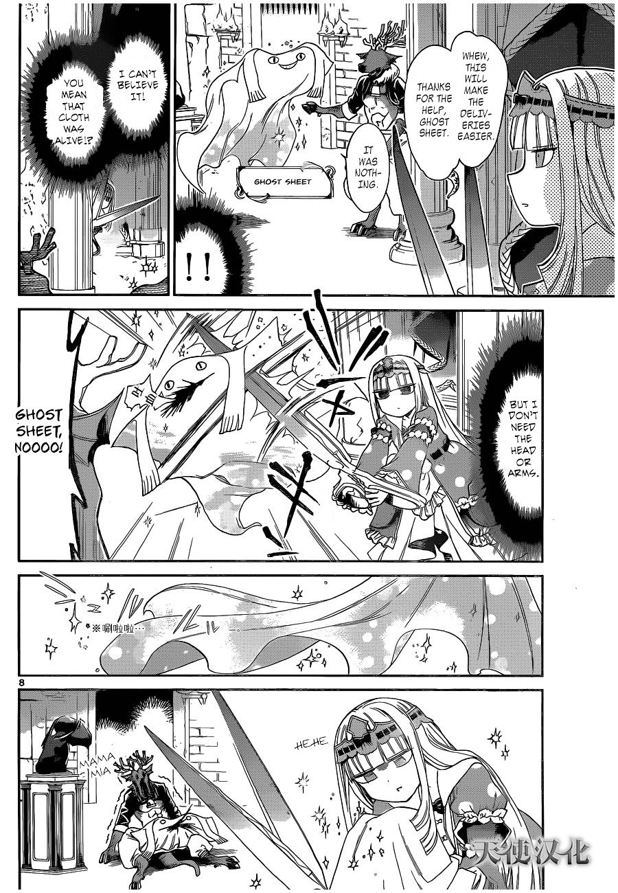 Page 8 of Chapter 2