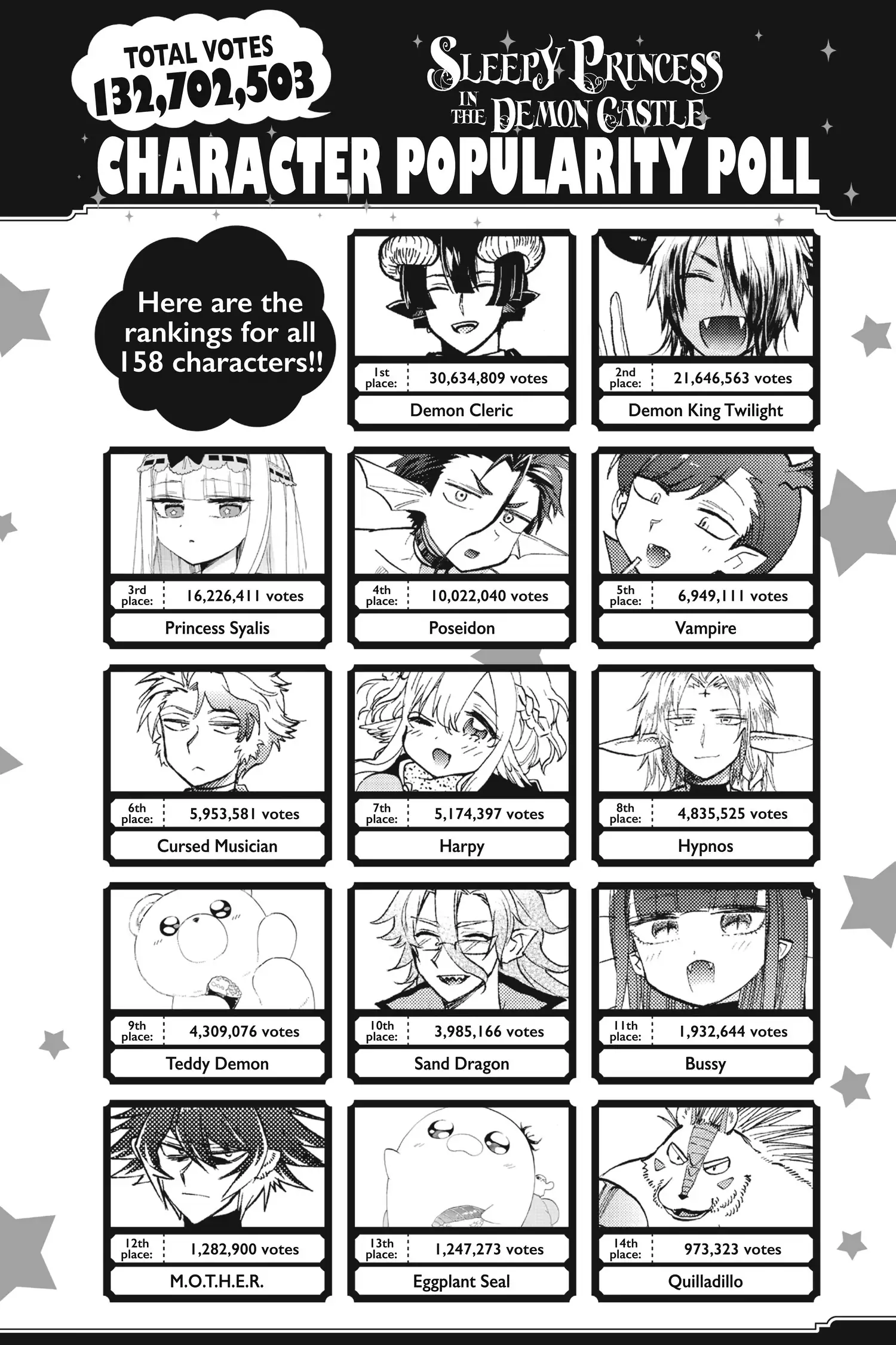 Page 1 of Chapter 286.5
