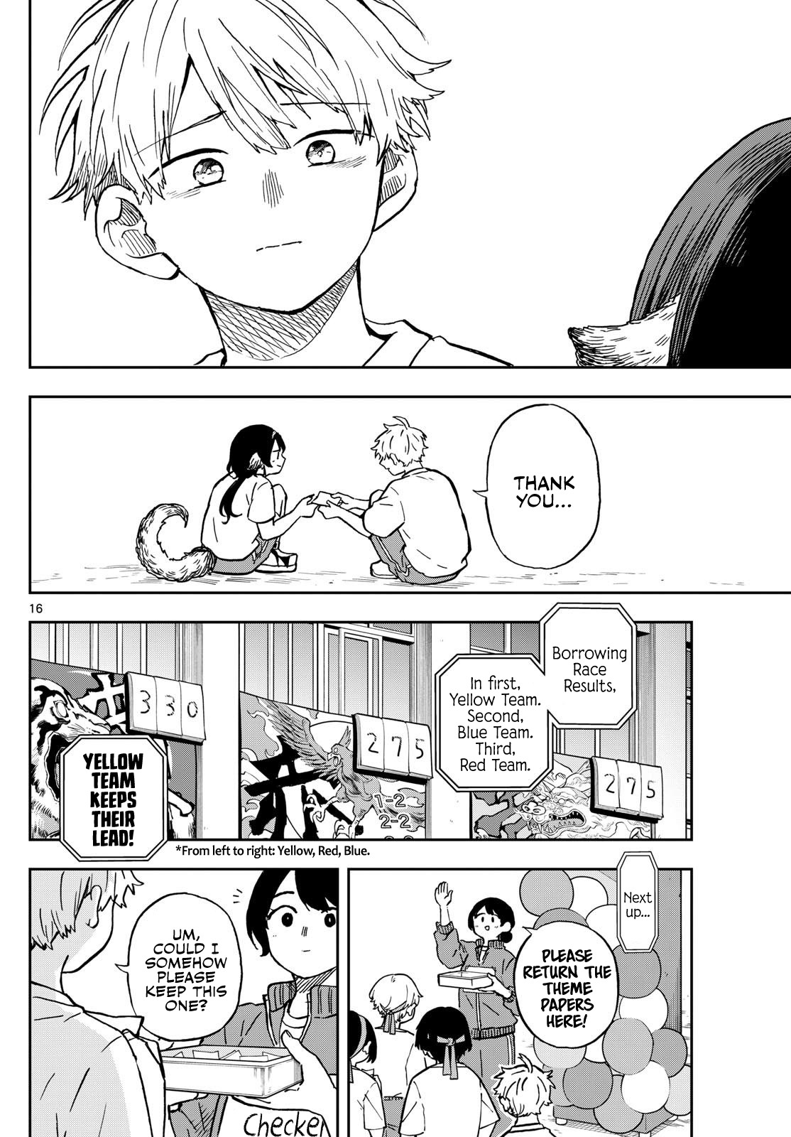 Page 16 of Chapter 15