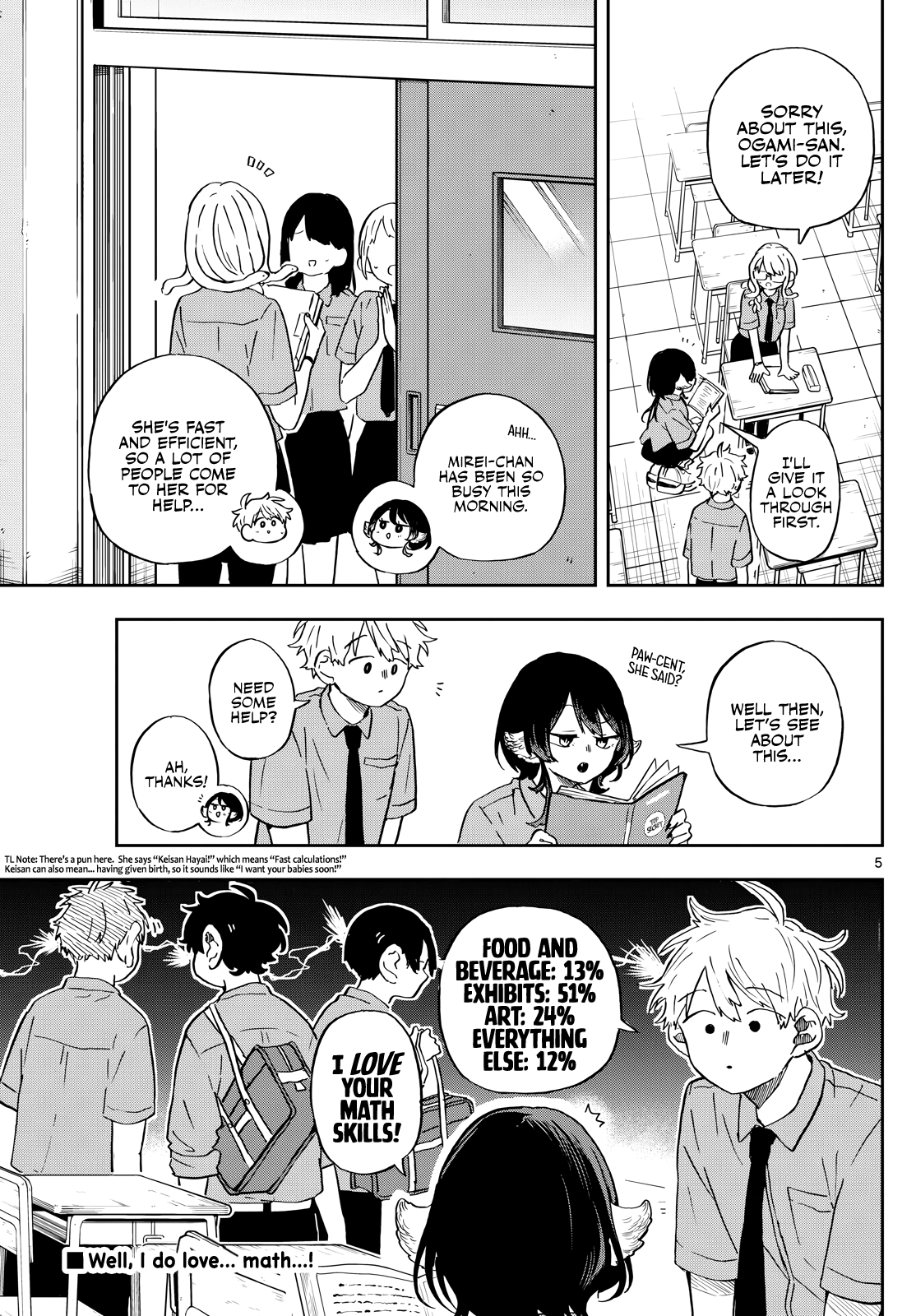 Page 5 of Chapter 27