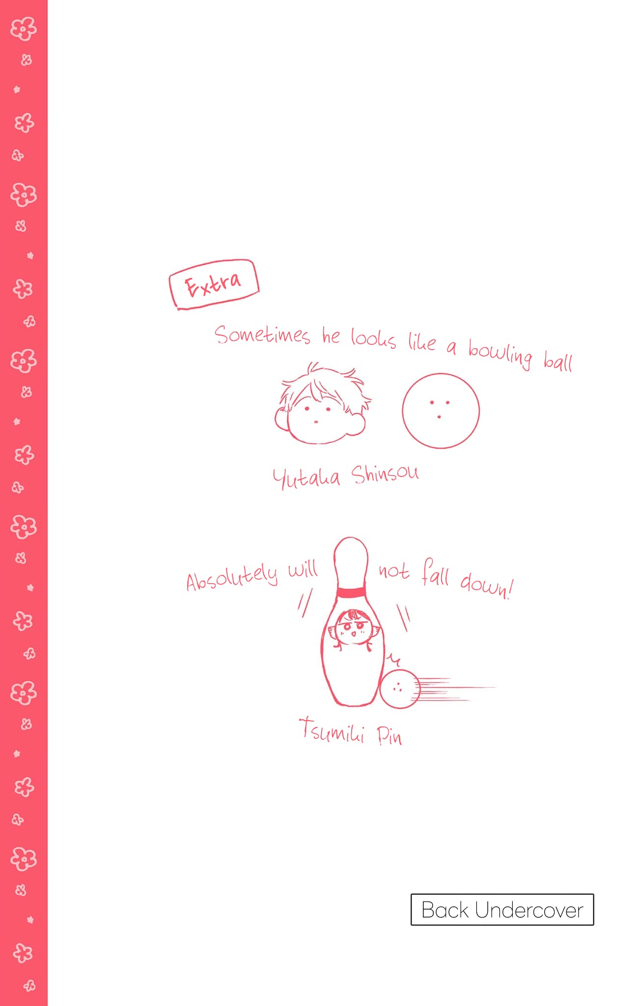 Page 15 of Chapter 7.5