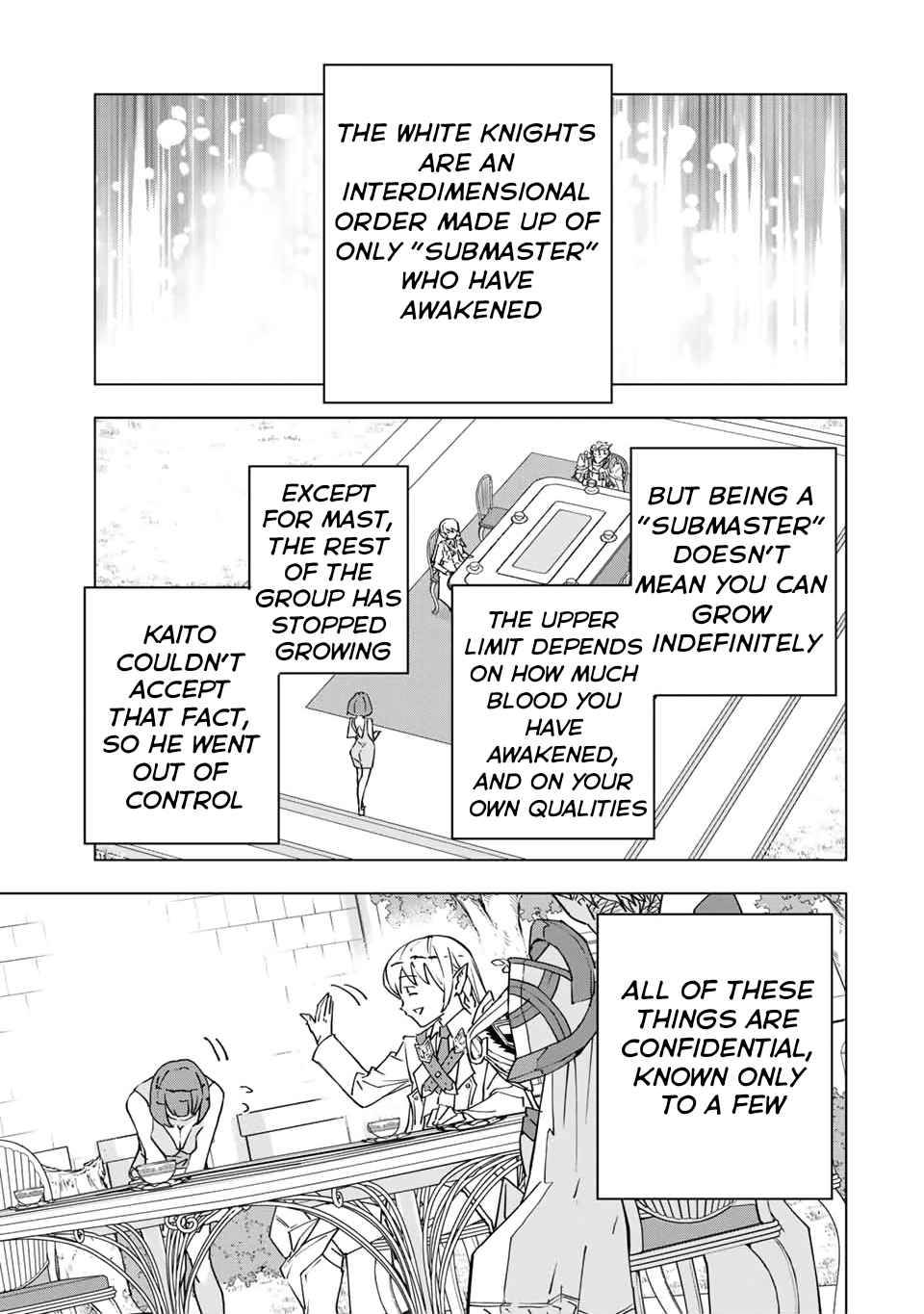 Page 15 of Chapter 27