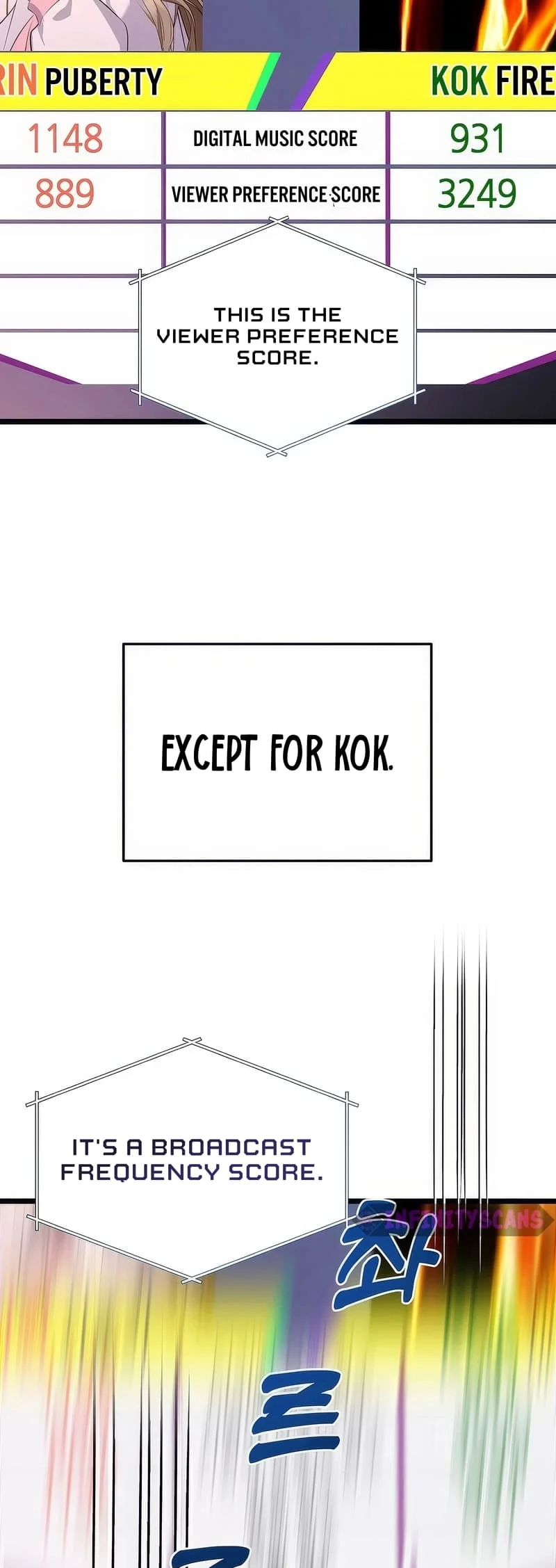 Page 22 of Chapter 10