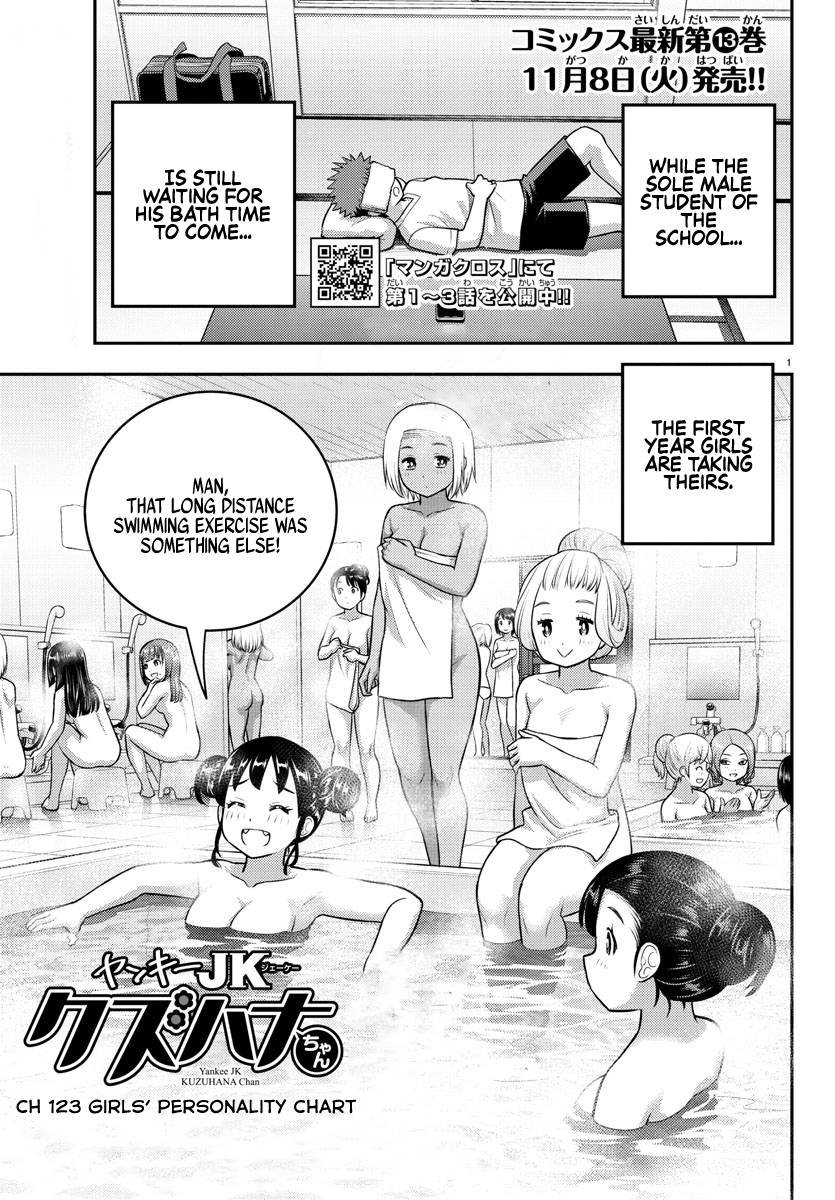 Page 1 of Chapter 123