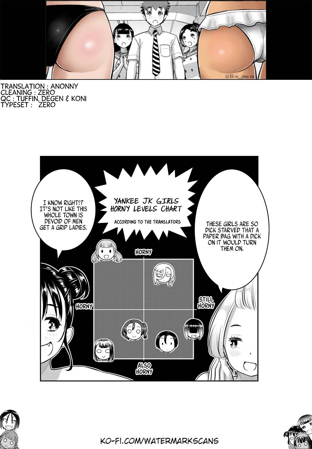 Page 21 of Chapter 123