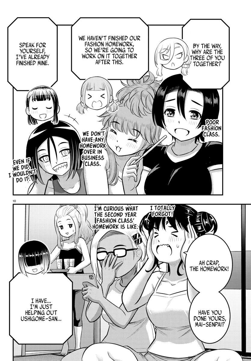 Page 10 of Chapter 171