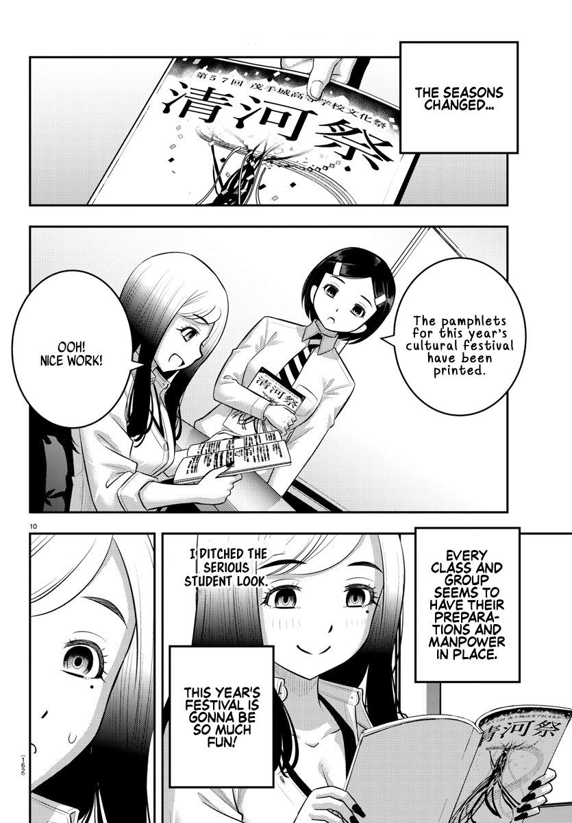 Page 10 of Chapter 195
