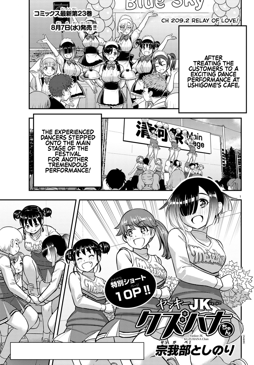 Page 1 of Chapter 209.2