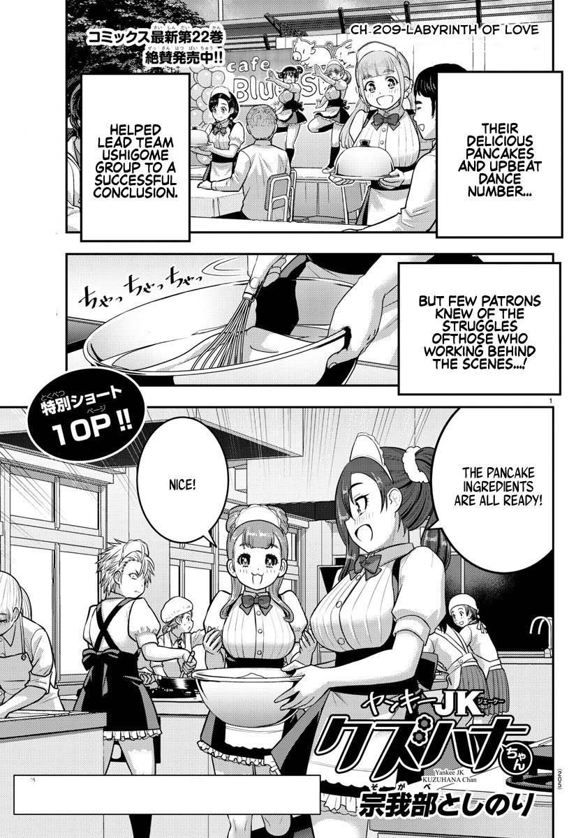 Page 1 of Chapter 209.1
