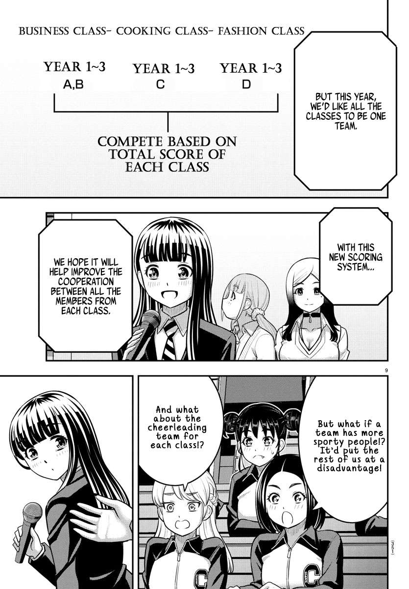 Page 9 of Chapter 227