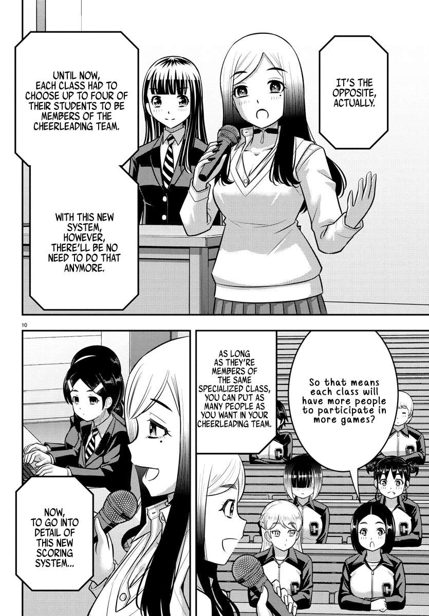 Page 10 of Chapter 227