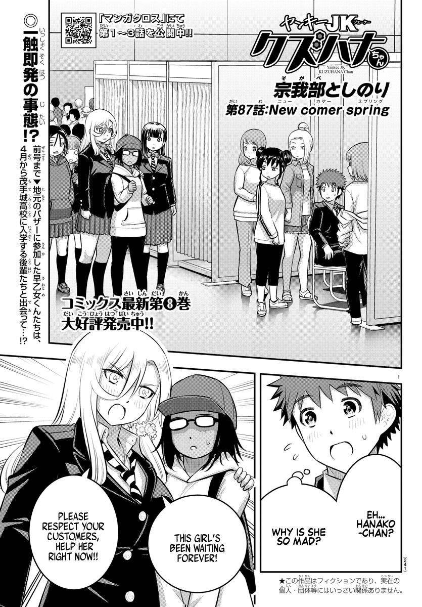 Page 1 of Chapter 87
