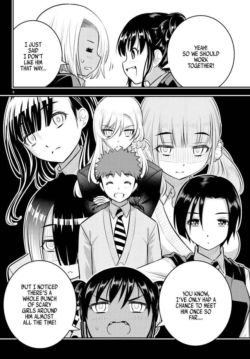 Page 8 of Chapter 90
