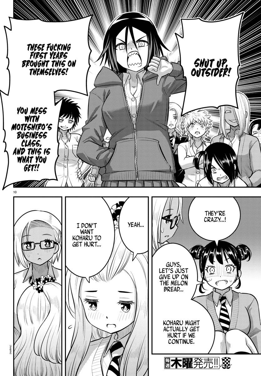Page 10 of Chapter 99