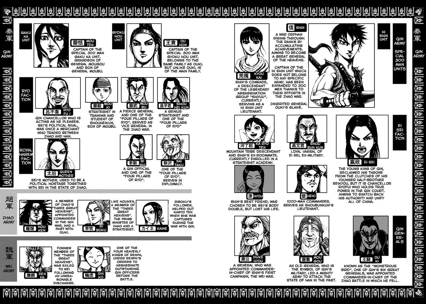Page 4 of Chapter 196