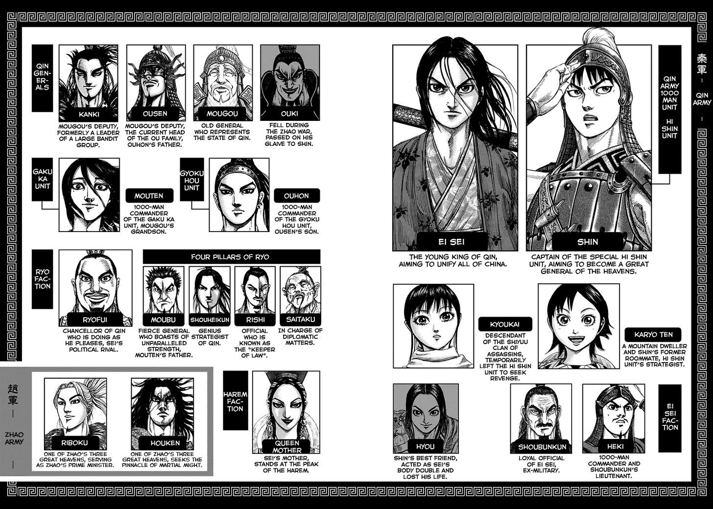 Page 4 of Chapter 251