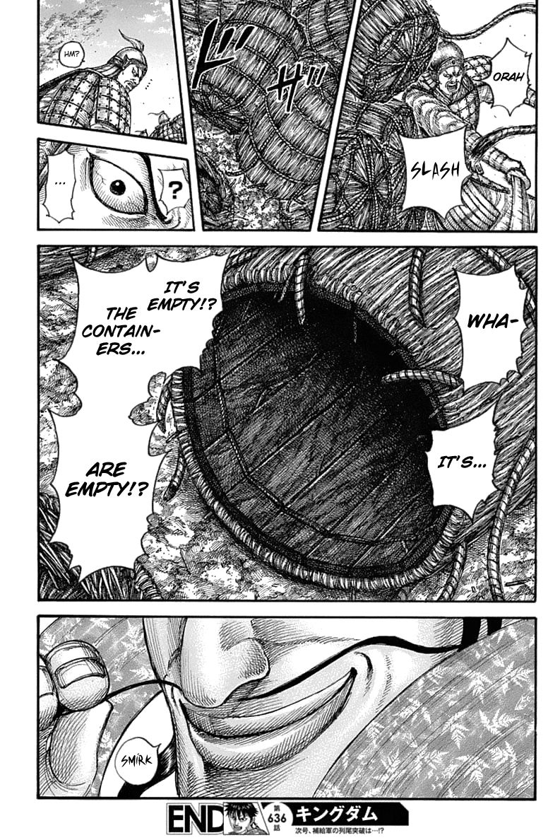 Page 20 of Chapter 636