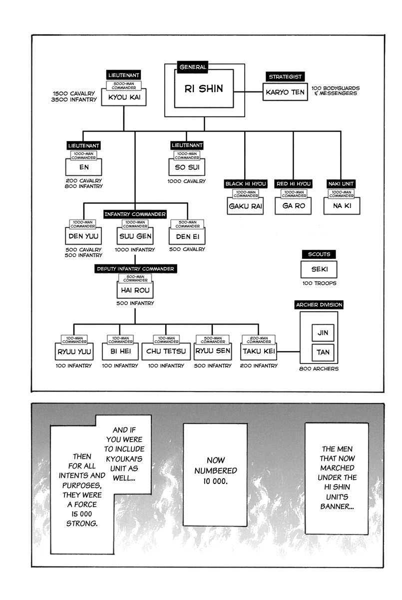 Page 5 of Chapter 643