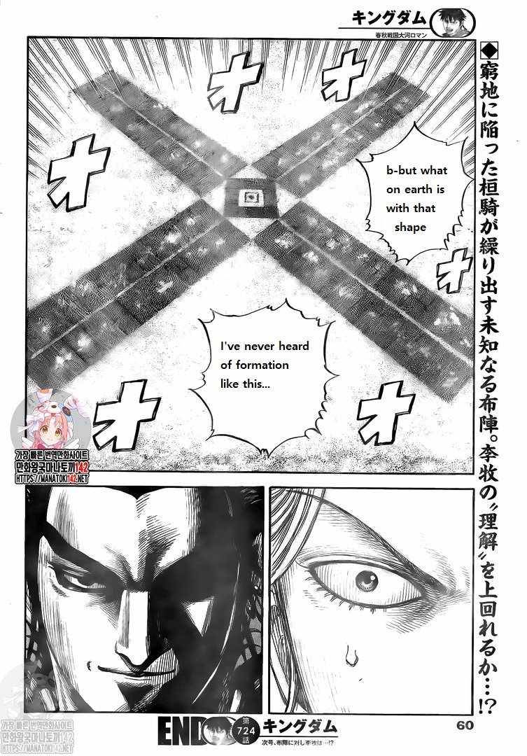 Page 19 of Chapter 724
