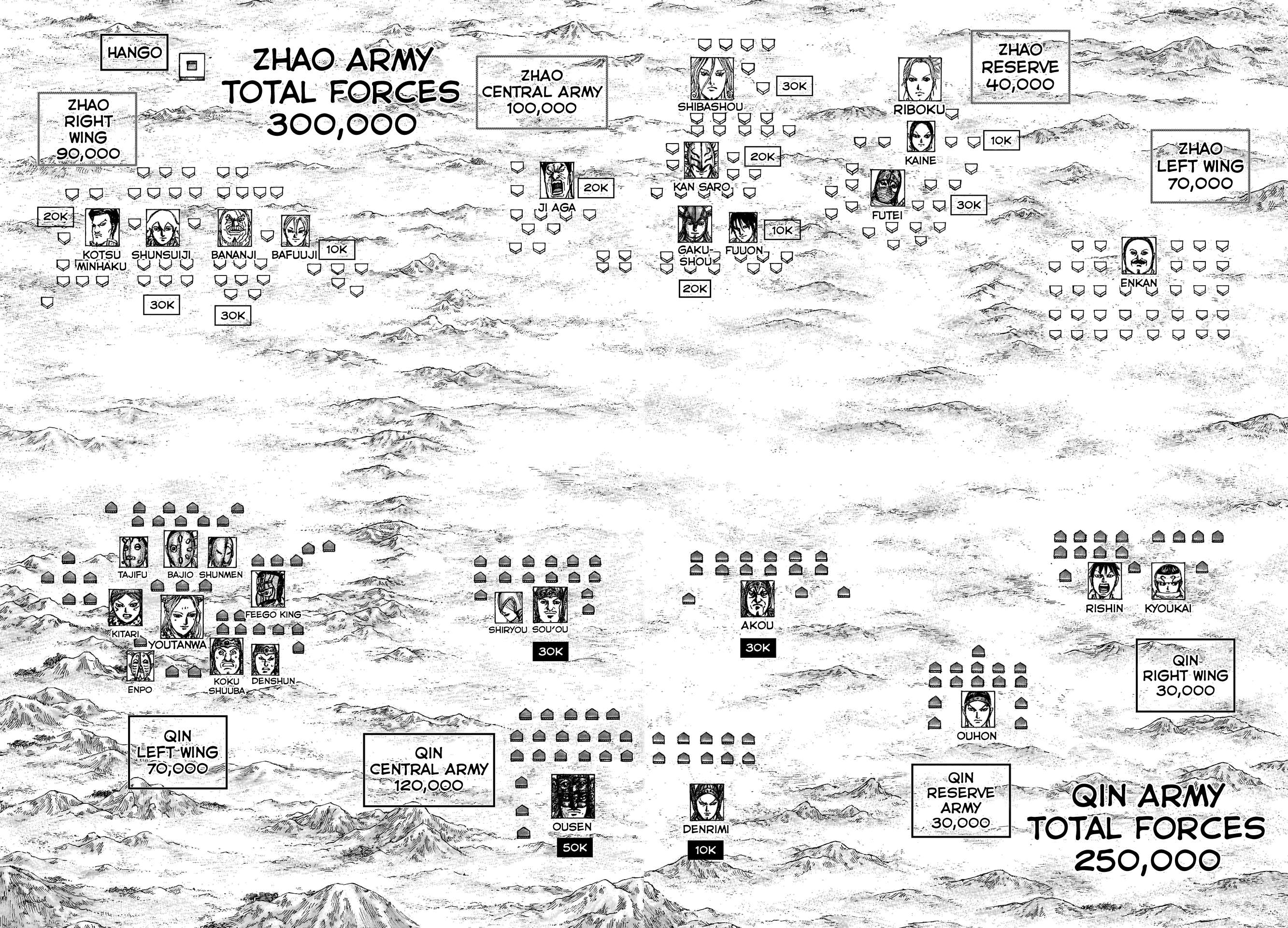 Page 10 of Chapter 773