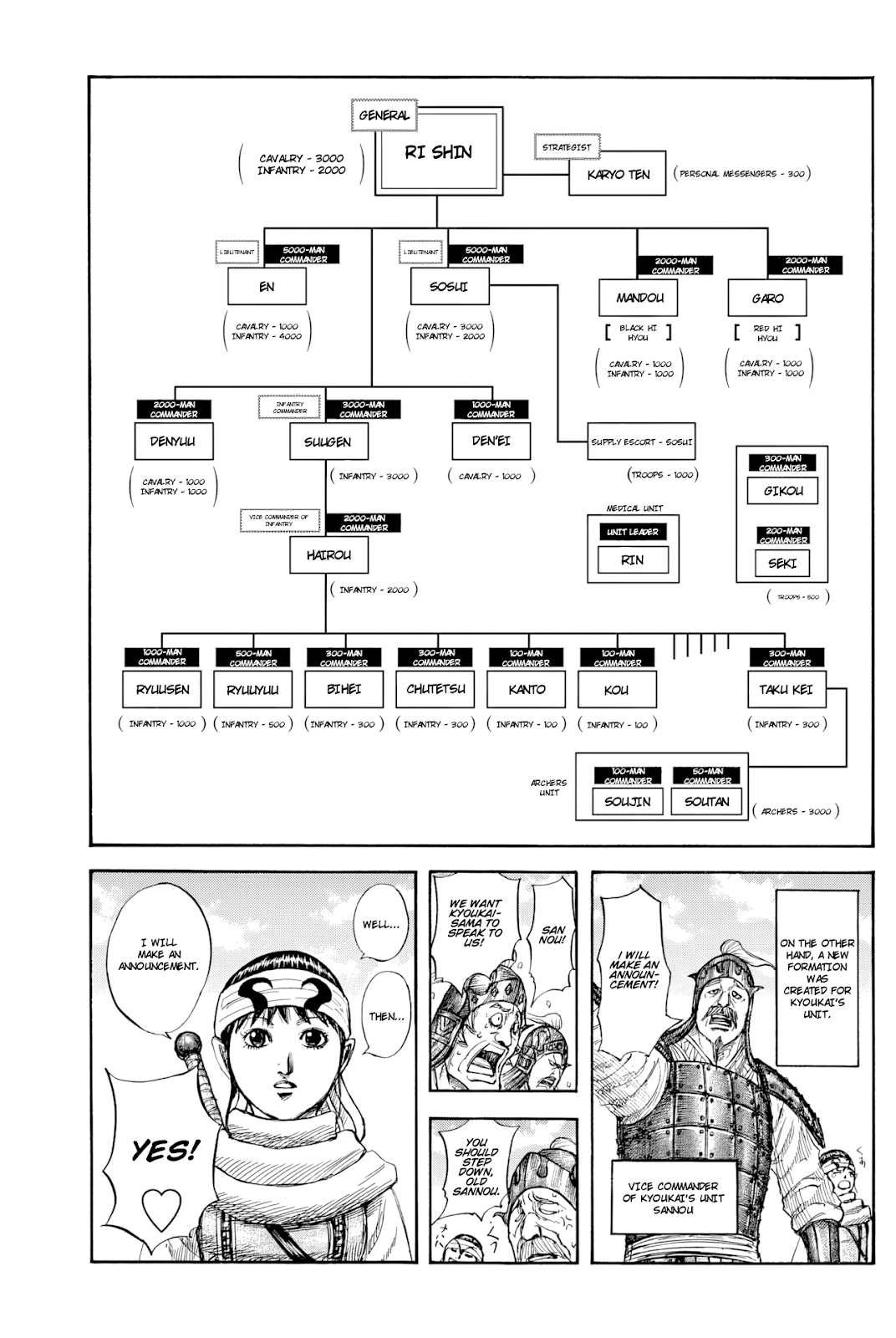 Page 5 of Chapter 812