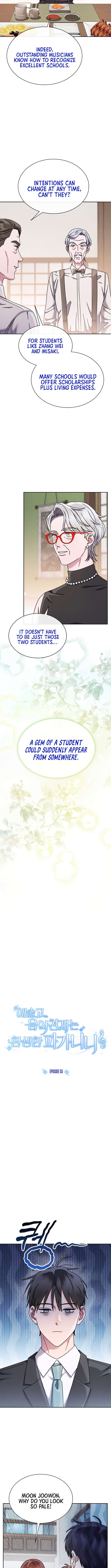 Page 5 of Chapter 55