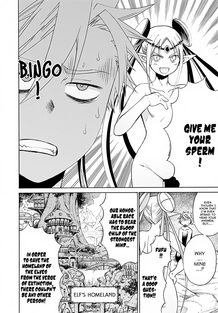 Page 16 of Chapter 3