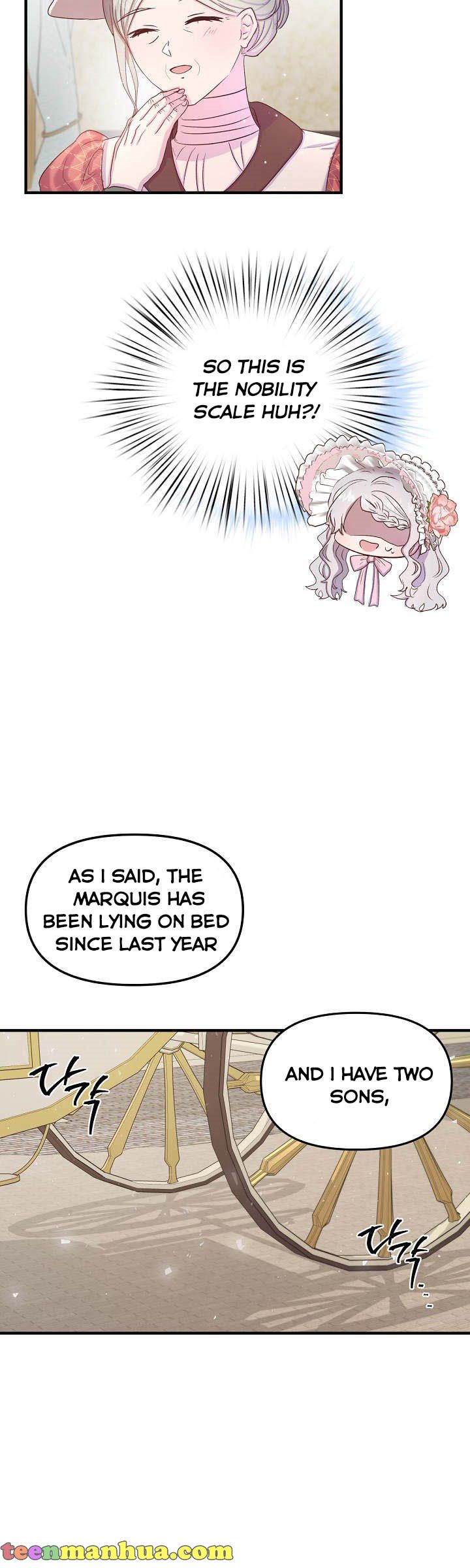 Page 7 of Chapter 11