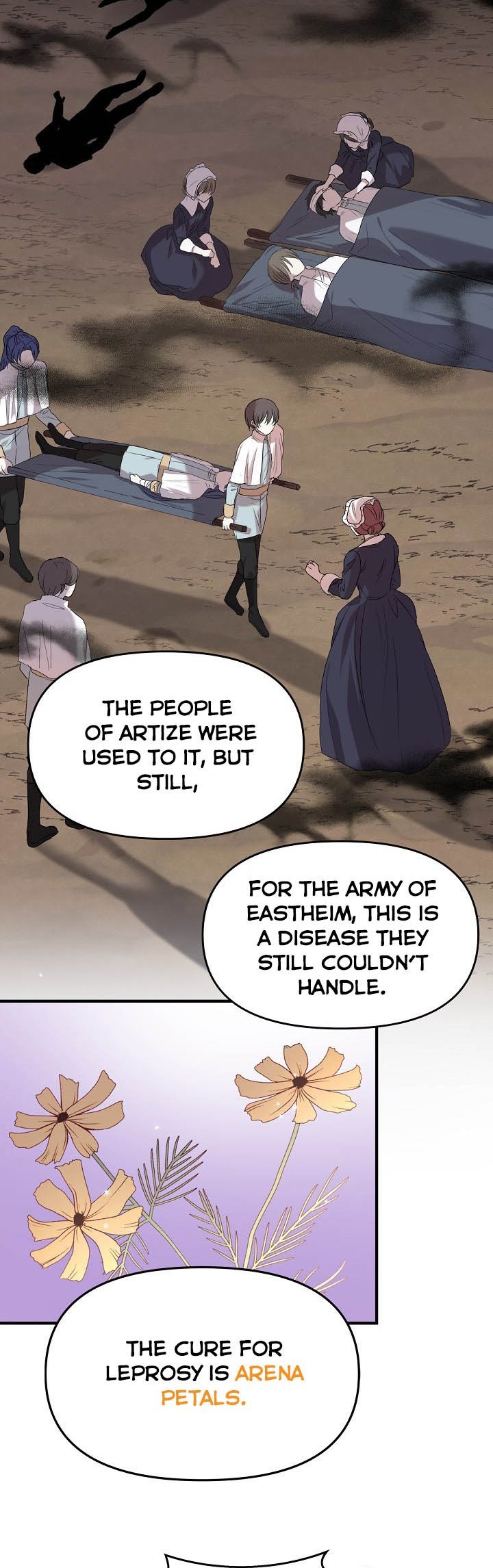 Page 10 of Chapter 7