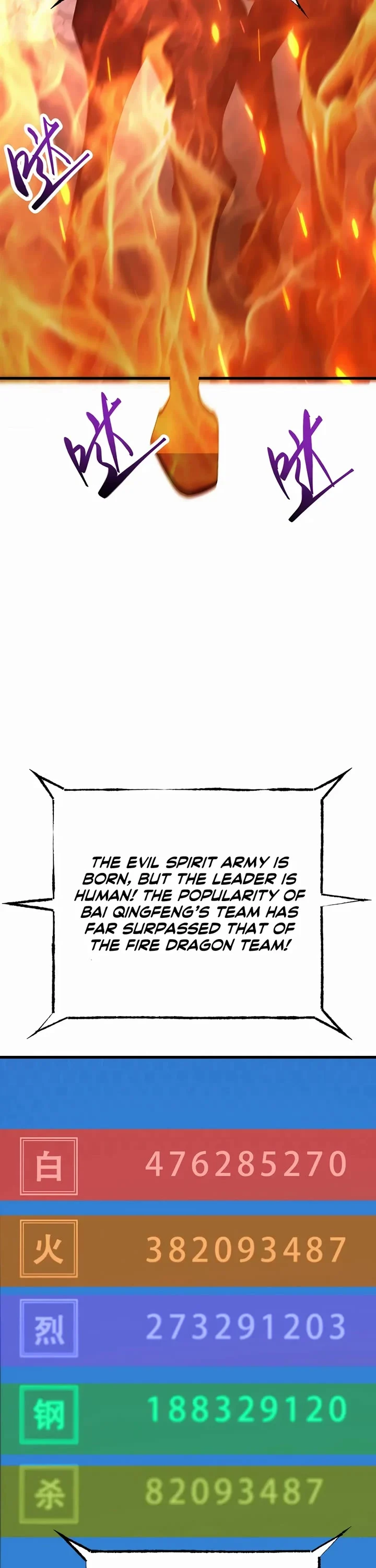 Page 14 of Chapter 36