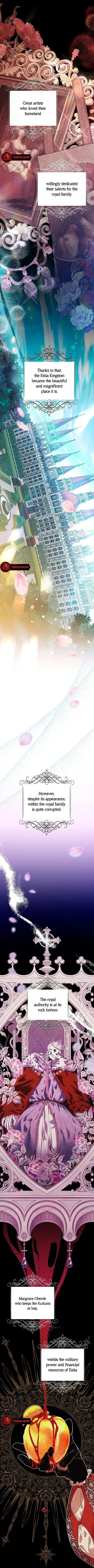 Page 14 of Chapter 7