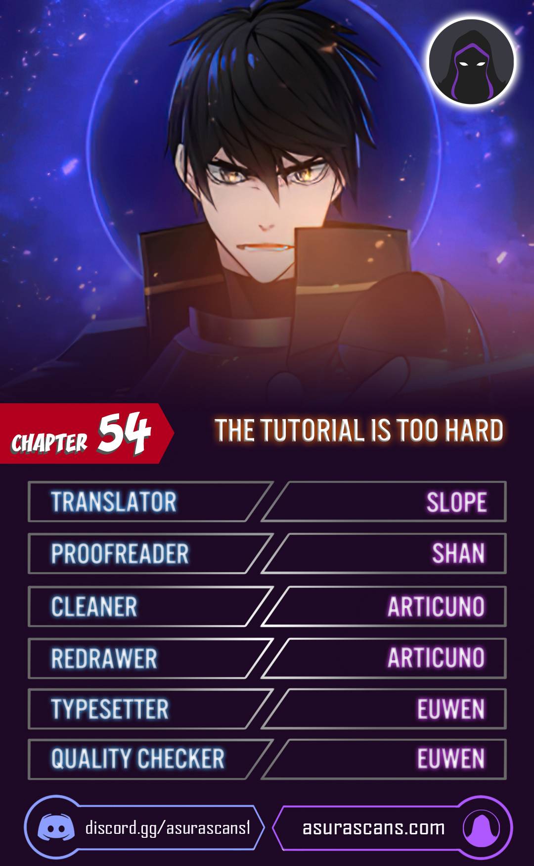 Page 1 of Chapter 54