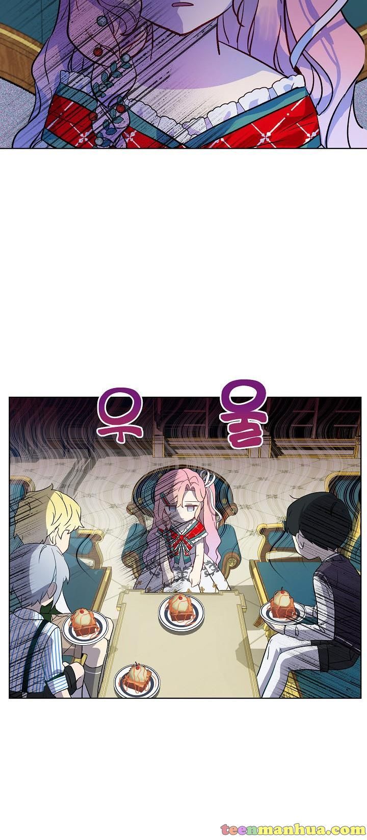Page 3 of Chapter 20