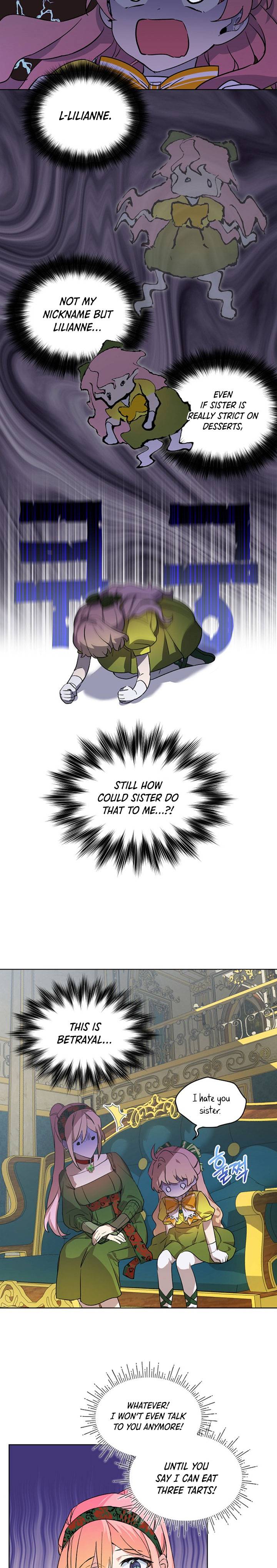 Page 7 of Chapter 6
