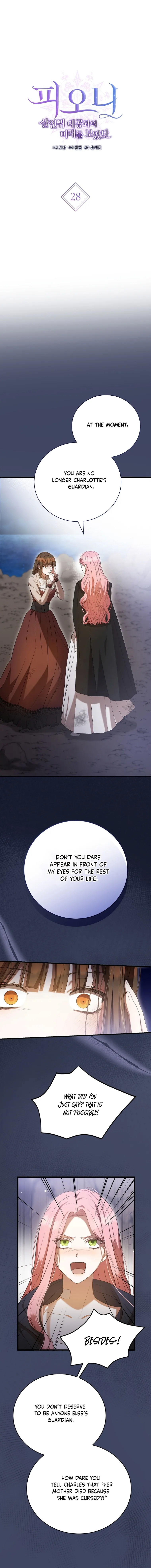 Page 1 of Chapter 28