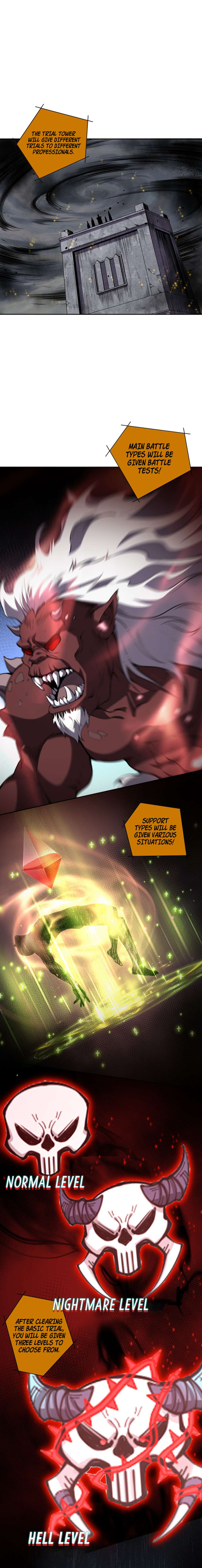 Page 17 of Chapter 9