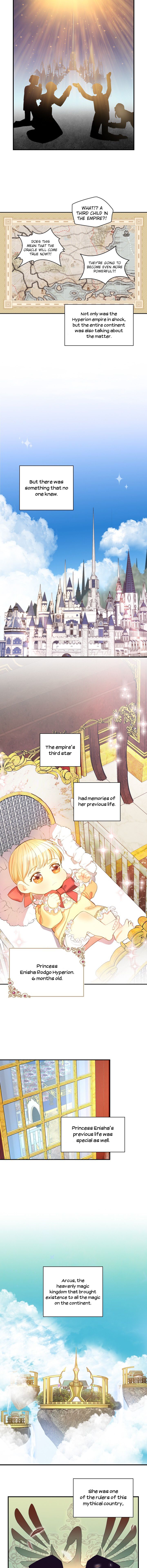 Page 7 of Chapter 1