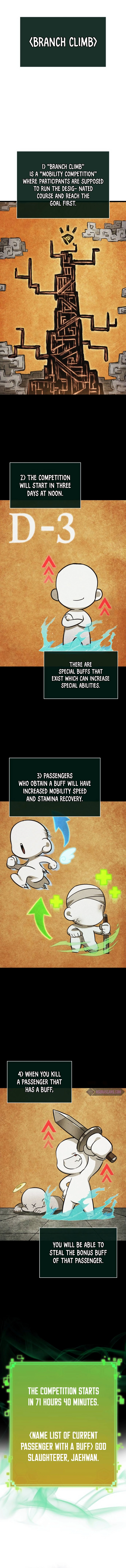 Page 6 of Chapter 143