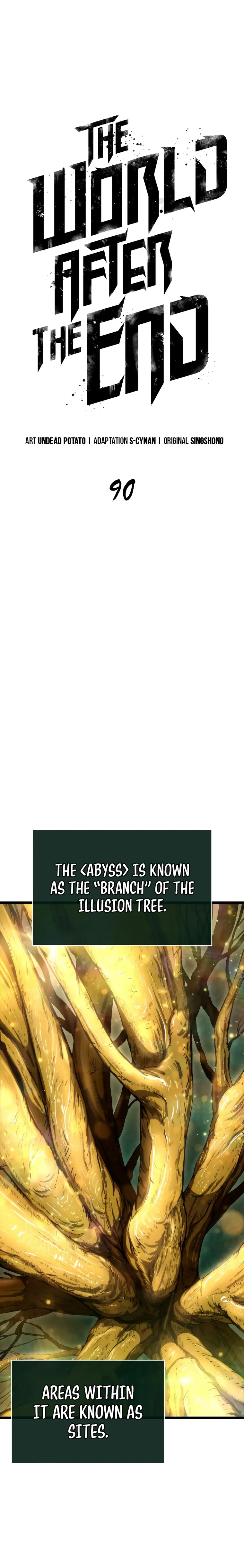 Page 1 of Chapter 90