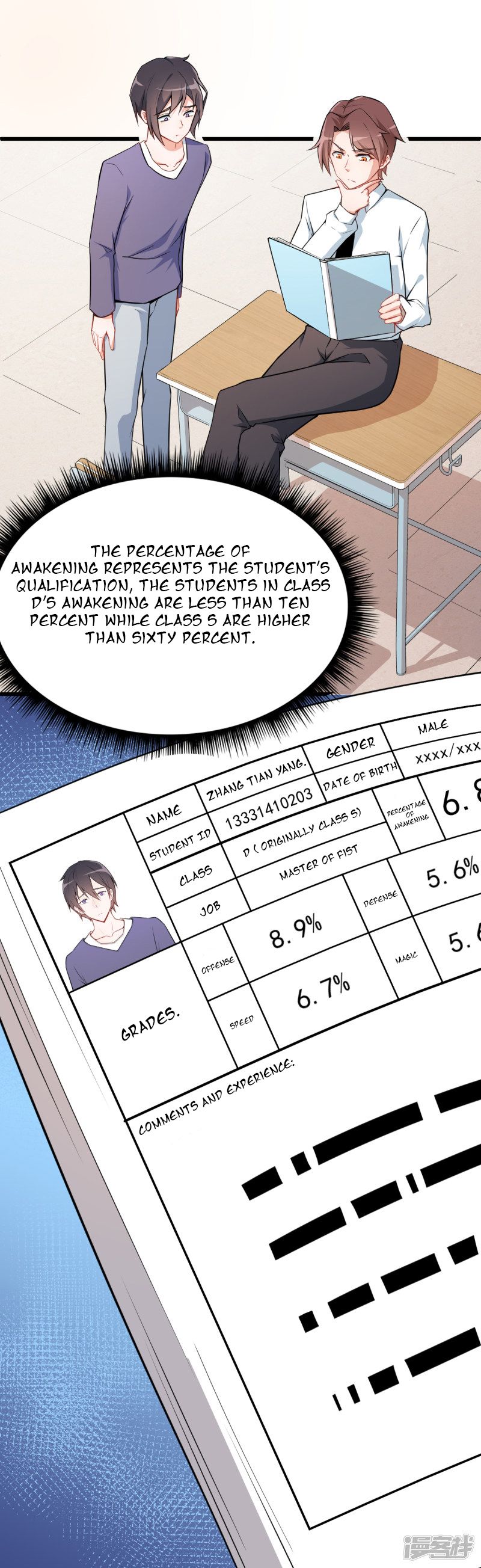 Page 2 of Chapter 2